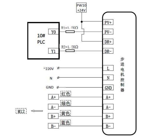 東莞迅控自動化科技有限公司