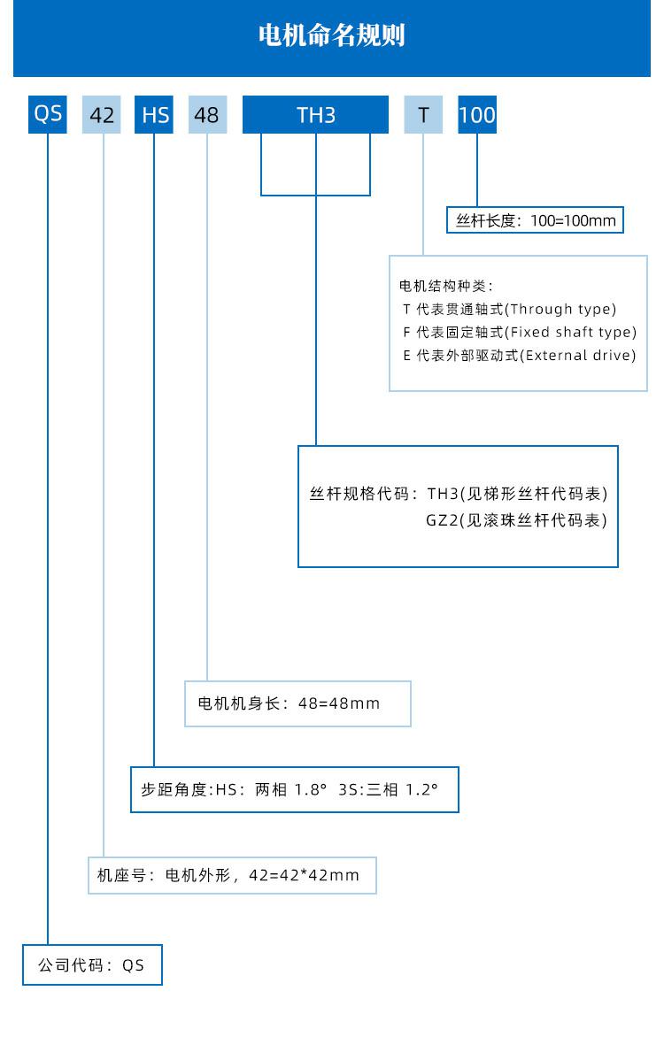 東莞迅控自動化科技有限公司