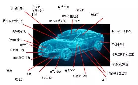 東莞迅控自動化科技有限公司