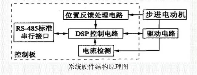 東莞迅控自動化科技有限公司