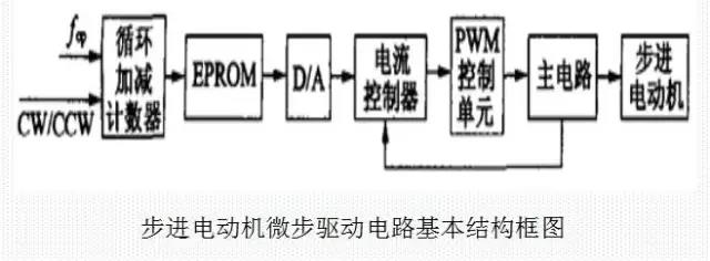 東莞迅控自動化科技有限公司