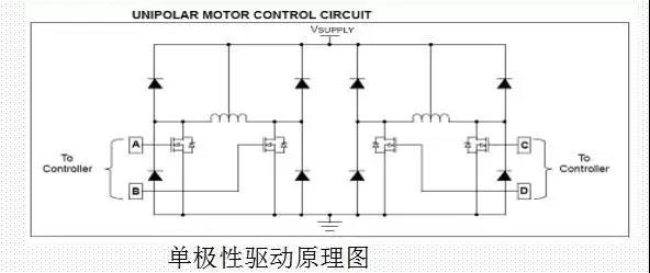 東莞迅控自動化科技有限公司