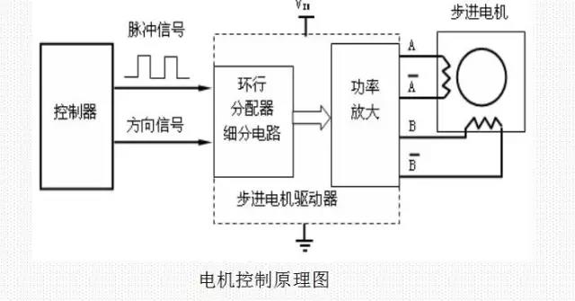 東莞迅控自動化科技有限公司