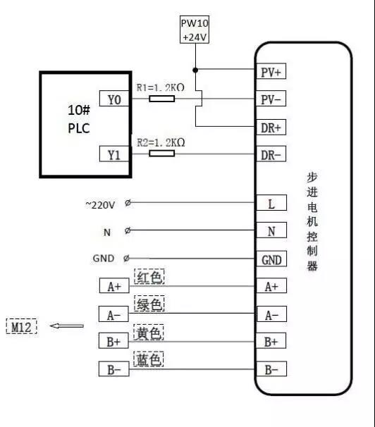 東莞迅控自動化科技有限公司