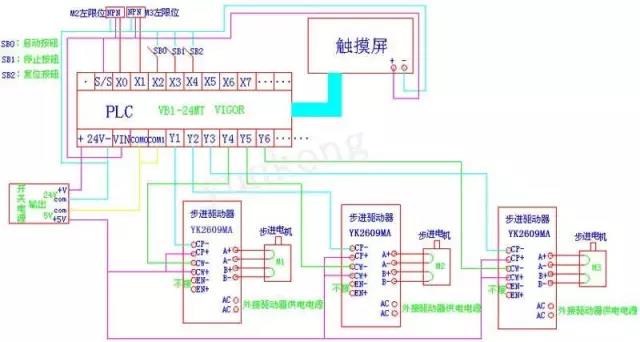 東莞迅控自動化科技有限公司