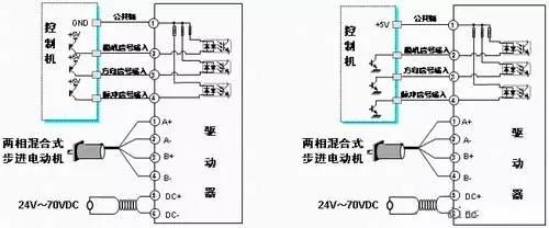 東莞迅控自動化科技有限公司