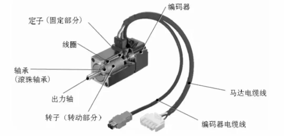 東莞迅控自動化科技有限公司